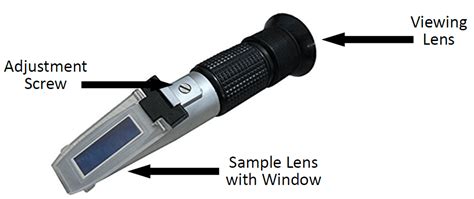 how does a refractometer measure concentration|refractometer wikipedia.